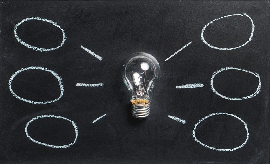 practical solutions for performance issues